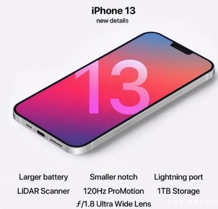 竹根滩镇苹果手机维修分享iPhone 13起售价多少钱 